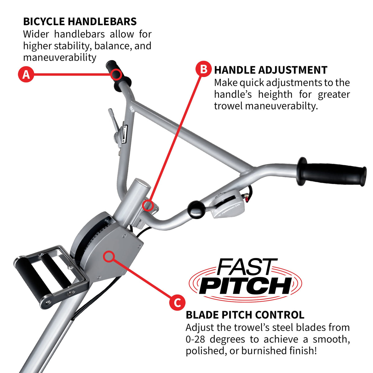 36" Honda Concrete Fast Pitch Power Trowel with 9HP Honda GX270 Finishing Blades Finishing Tool