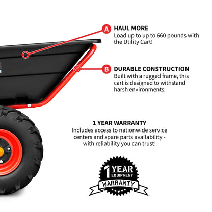 Heavy Duty Electric Utility Cart 40V Battery-Powered Wheelbarrow 660-lb. Bucket Capacity CKART300e-5