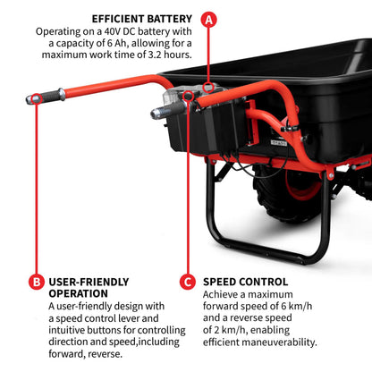 Heavy Duty Electric Utility Cart 40V Battery-Powered Wheelbarrow 660-lb. Bucket Capacity CKART300e-6