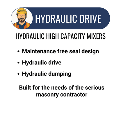 16 Cu Ft Mortar/Plaster Mixer | Baldor Electric Motor | Hydraulic Drive/Dump | Highway Towable