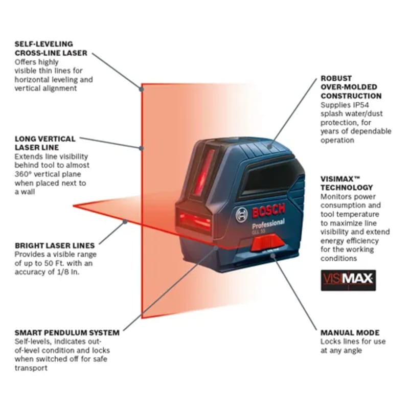 Self-Leveling Cross-Line Laser - GLL 55