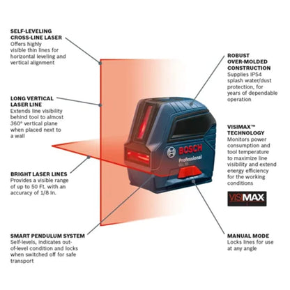 Self-Leveling Cross-Line Laser - GLL 55