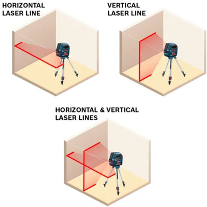 Self-Leveling Cross-Line Laser - GLL 55