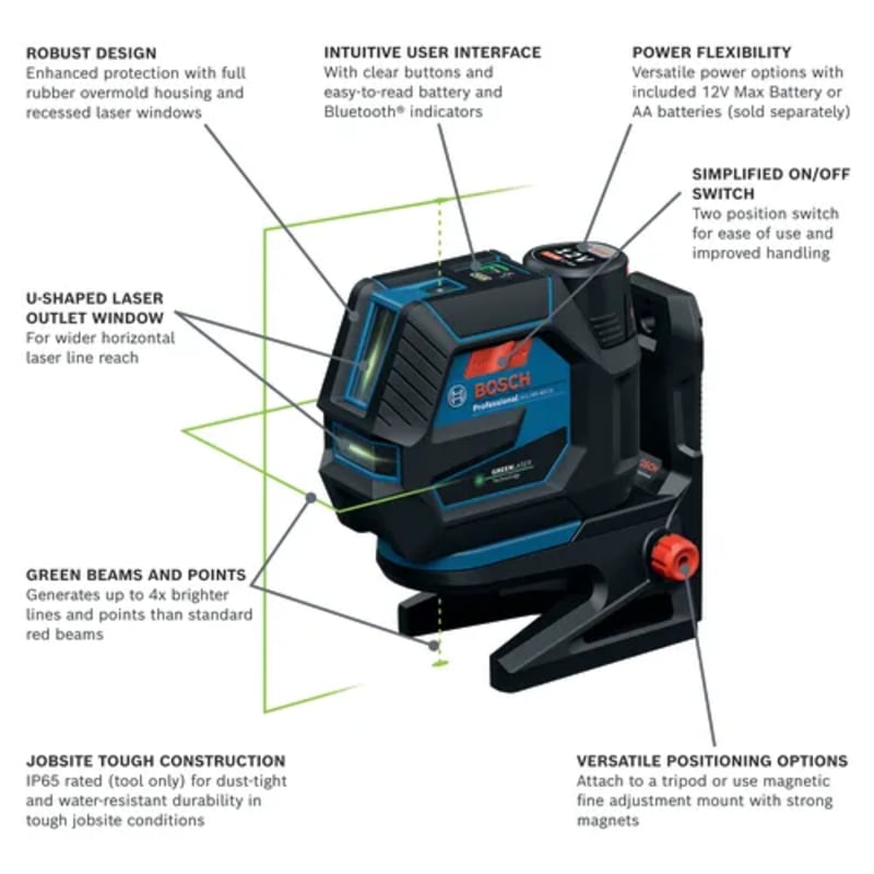 12V Max Connected Green-Beam Cross-Line Laser with Plumb Points and 12V Battery