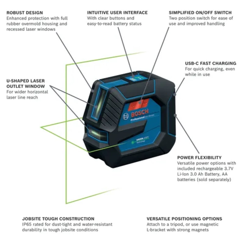 3.7V Green-Beam Self-Leveling Cross-Line Laser with Li-Ion Battery