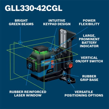 12V Max 360⁰ Connected Green-Beam Three-Plane Leveling and Alignment Laser with (1) 12V Battery