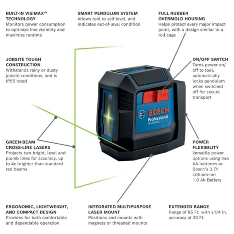 Green-Beam Self-Leveling Cross-Line Laser with (1) 3.7V 1.0 Ah Battery