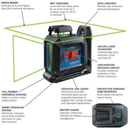 Green-Beam Self-Leveling 360° Cross-Line Laser