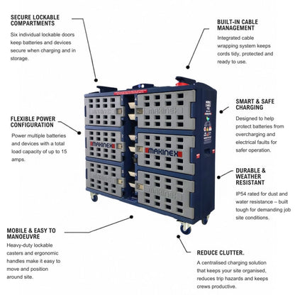 Mobile Charge Pod (MCP)