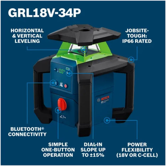 18V Green-Beam Horizontal/Vertical Rotary Laser Kit with Backpack