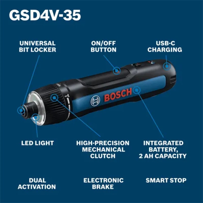 4V Max Rechargeable Screwdriver