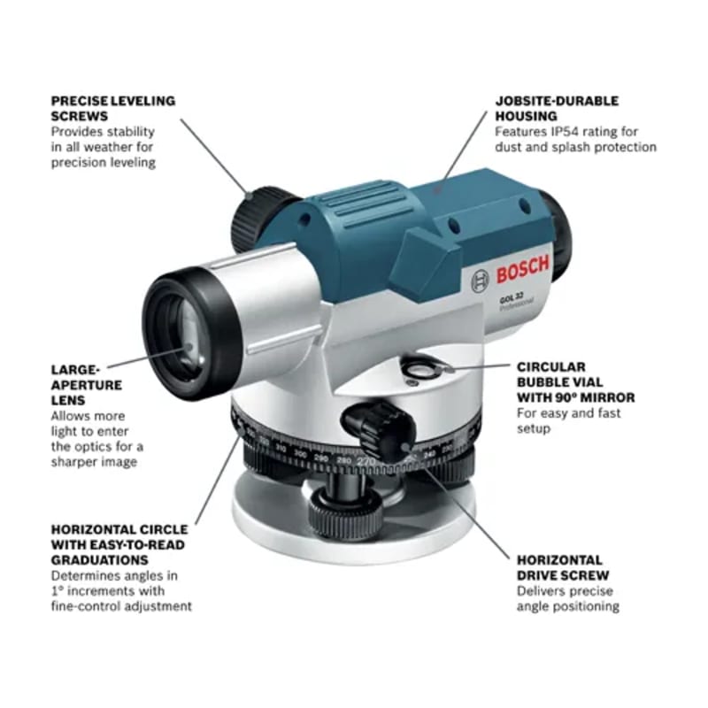 Automatic Optical Level