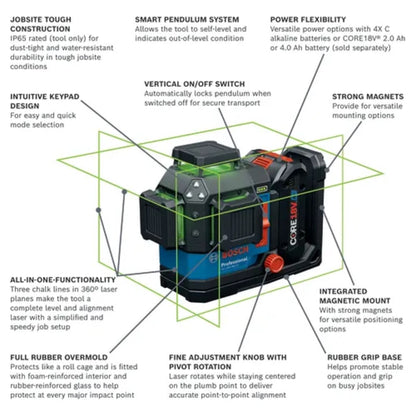18V 360º Connected Green-Beam Three-Plane Leveling and Alignment Laser with (1) 4 Ah Battery