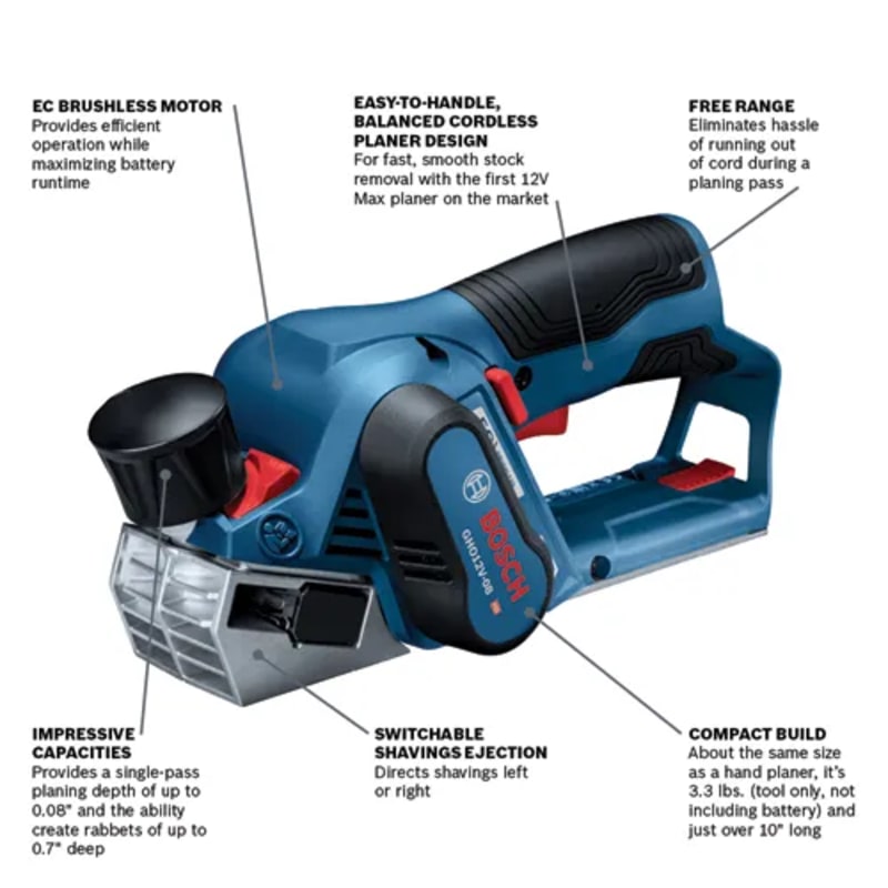12V Max EC Brushless Planer (Bare Tool)