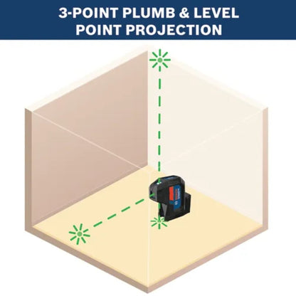 Green-Beam Three-Point Self-Leveling Alignment Laser