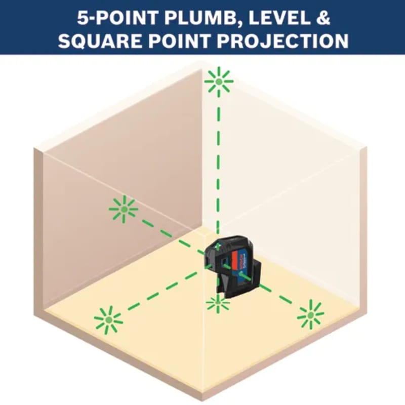 Green-Beam Five-Point Self-Leveling Alignment Laser