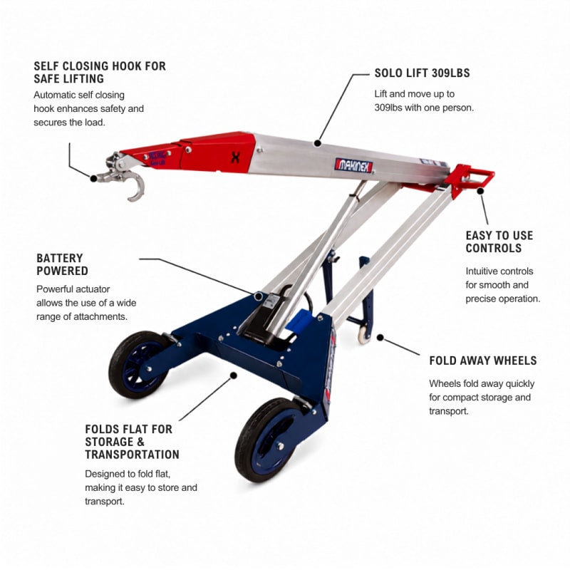 Powered Hand Truck (PHT)
