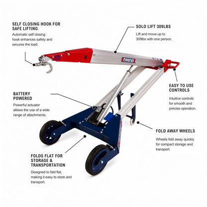 Powered Hand Truck (PHT)