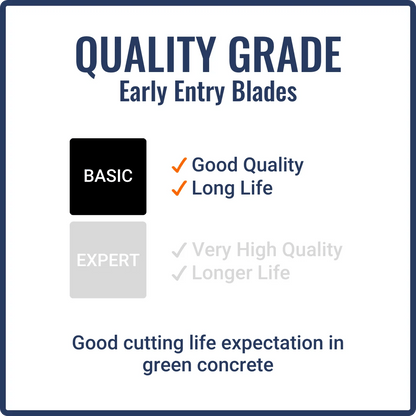 First-Cut, Early Entry Diamond Blade w/ Triangle Knockout - BASIC6000