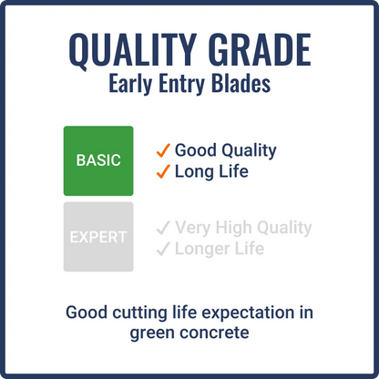 First-Cut, Early Entry Diamond Blade w/ Triangle Knockout - BASIC2000
