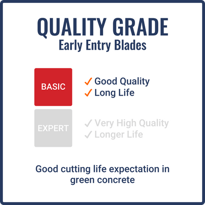 First-Cut, Early Entry Diamond Blade w/ Triangle Knockout - BASIC3000