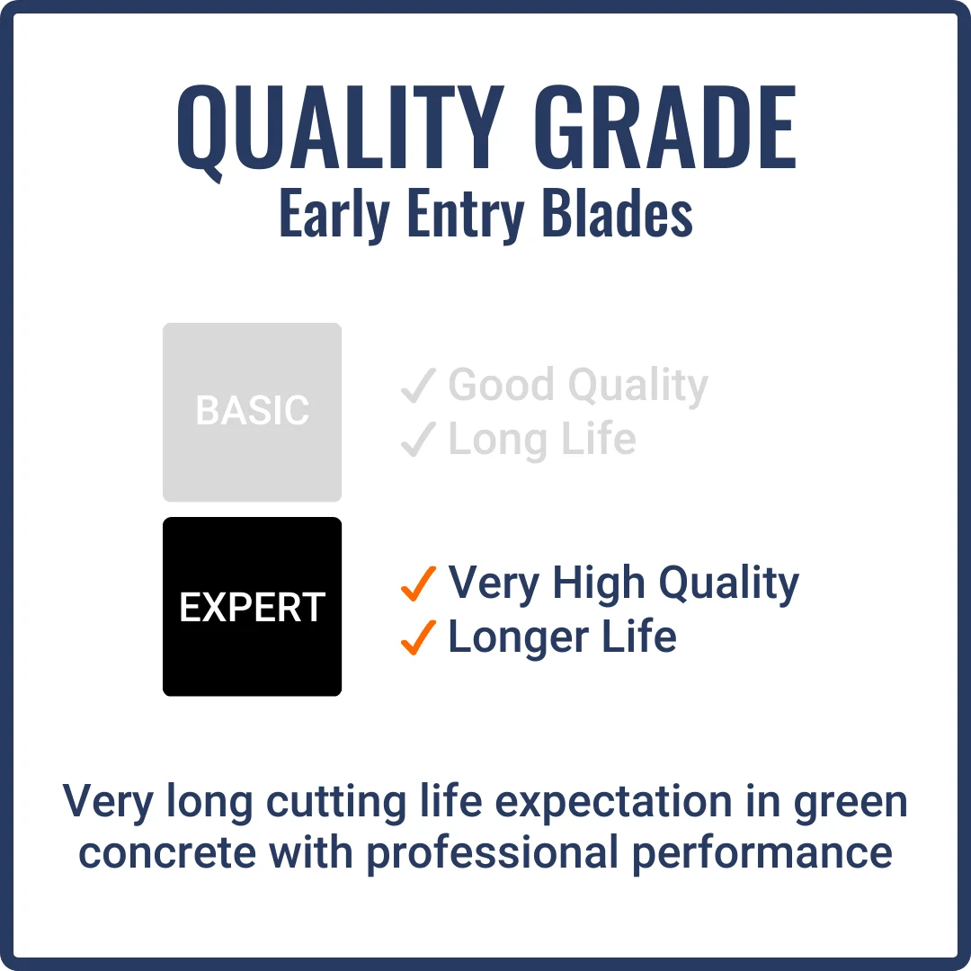 First-Cut, Early Entry Diamond Blade w/ Triangle Knockout - EXPERT6000