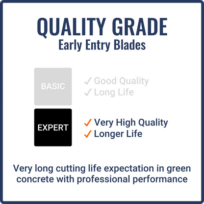 First-Cut, Early Entry Diamond Blade w/ Triangle Knockout - EXPERT6000