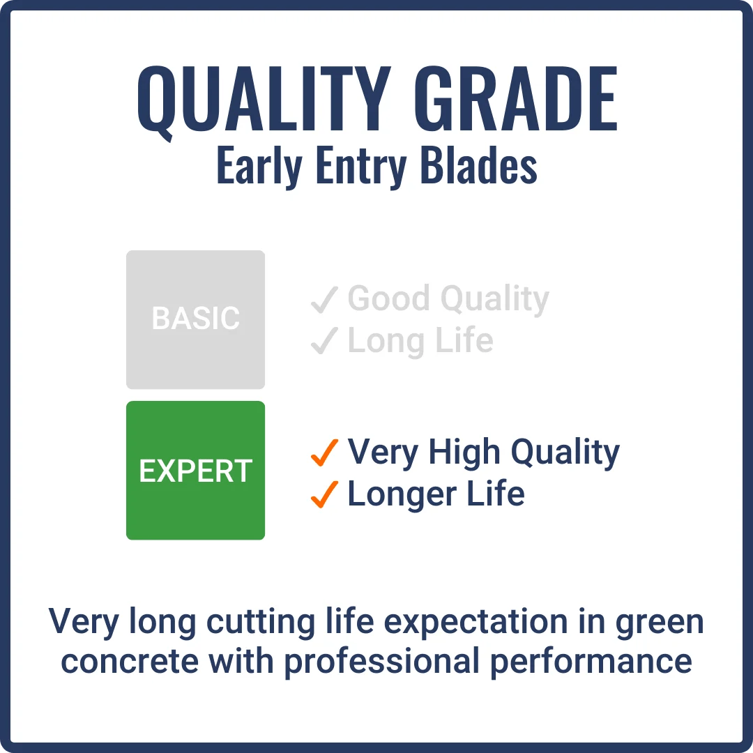 First-Cut, Early Entry Diamond Blade w/ Triangle Knockout - EXPERT2000