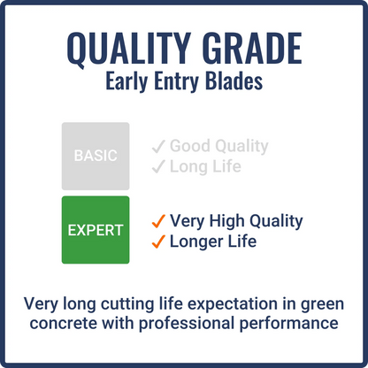 First-Cut, Early Entry Diamond Blade w/ Triangle Knockout - EXPERT2000