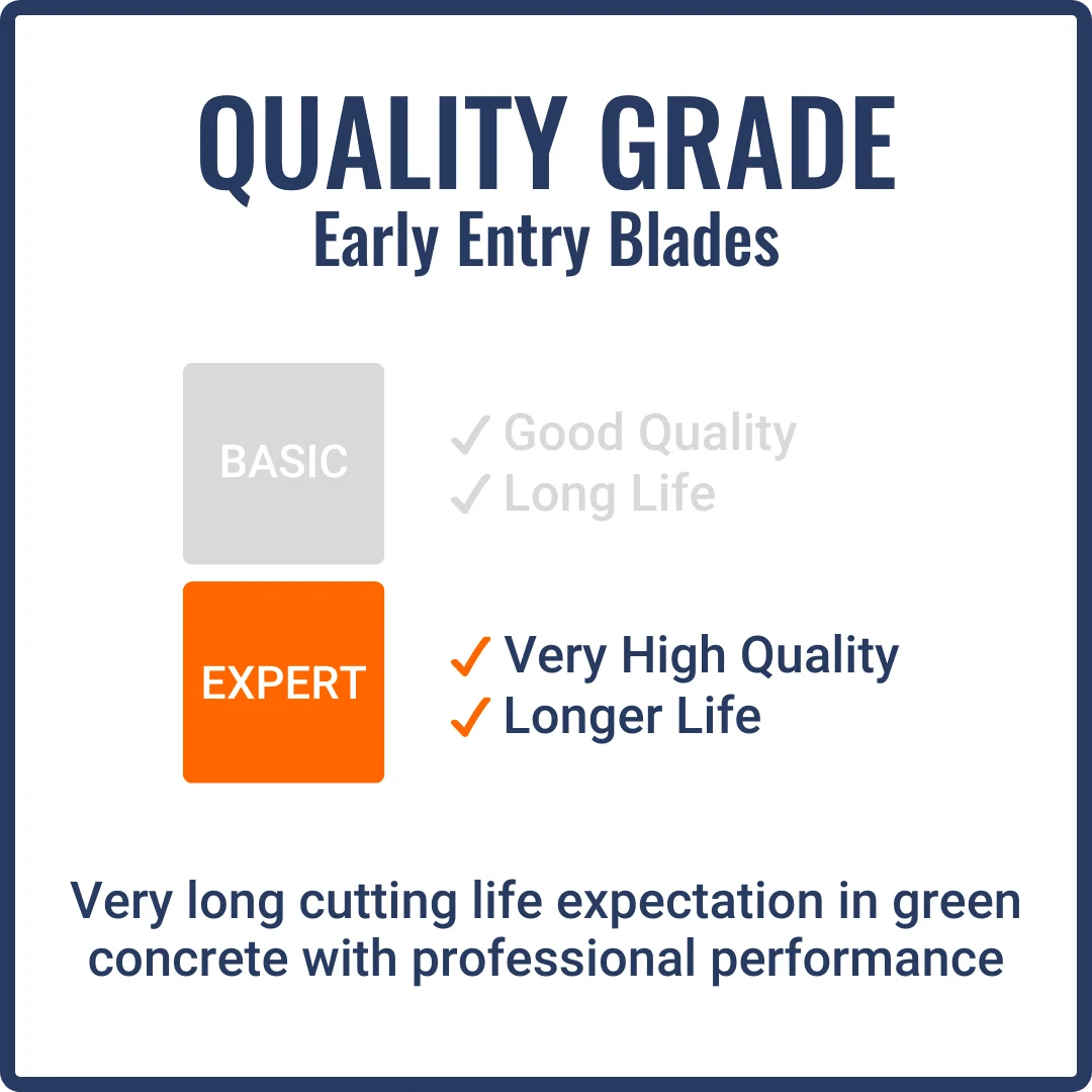 First-Cut, Early Entry Diamond Blade w/ Triangle Knockout - EXPERT4000