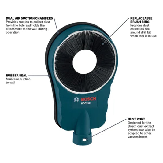SDS-max® Core Bit Dust Collection Attachment