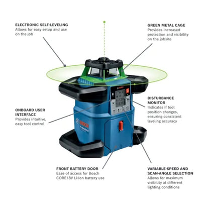 18V REVOLVE4000 Connected Green-Beam Self-Leveling Horizontal/Vertical Rotary Laser Kit with (1) CORE18V® 4 Ah Advanced Power Battery