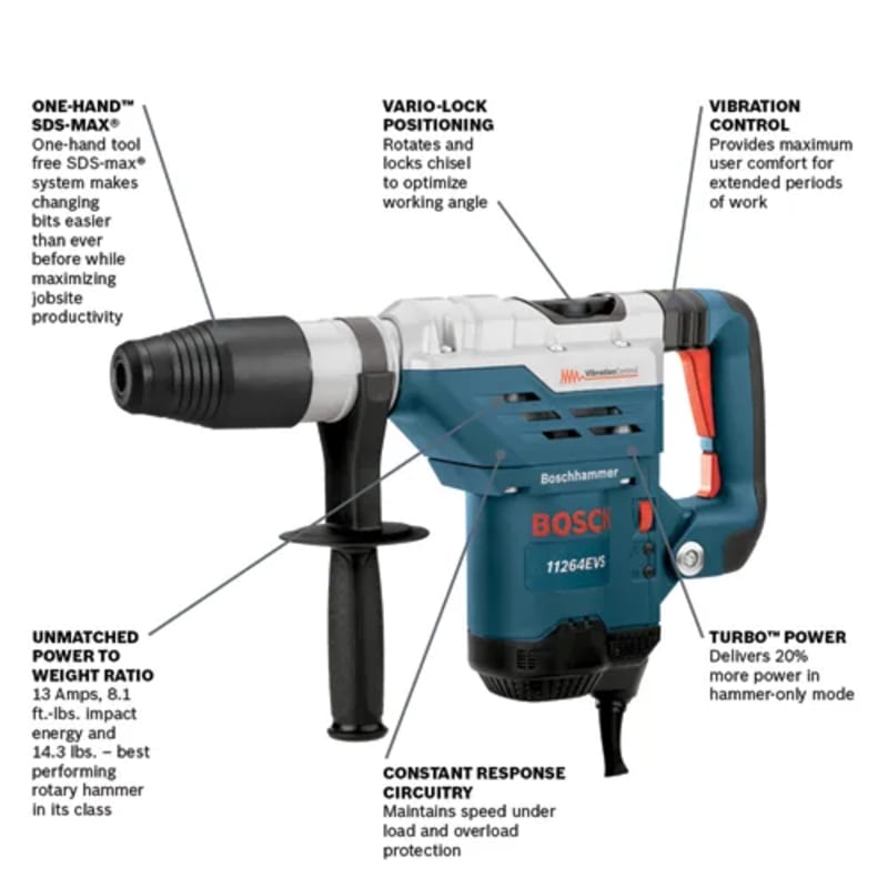 SDS-max® 1-5/8 In. Combination Hammer