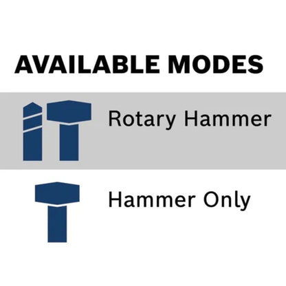 SDS-max® 1-5/8 In. Combination Hammer