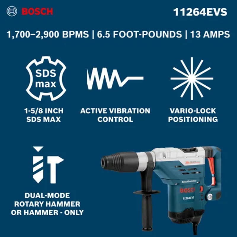 SDS-max® 1-5/8 In. Combination Hammer