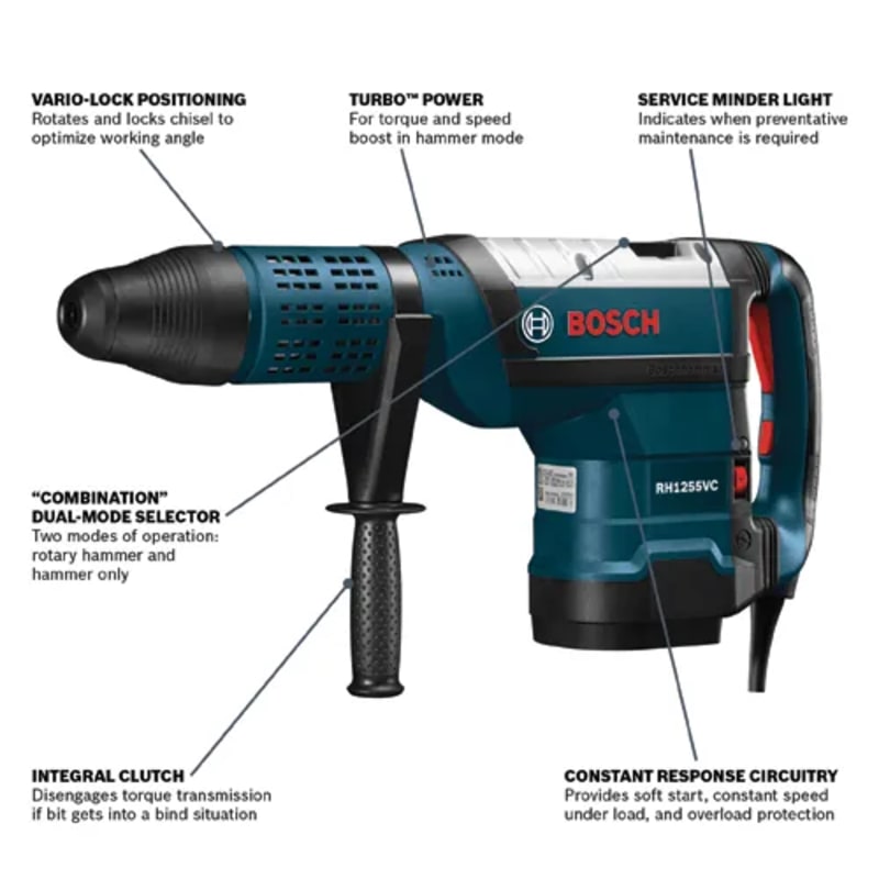 SDS-max® 2 In. Combination Hammer