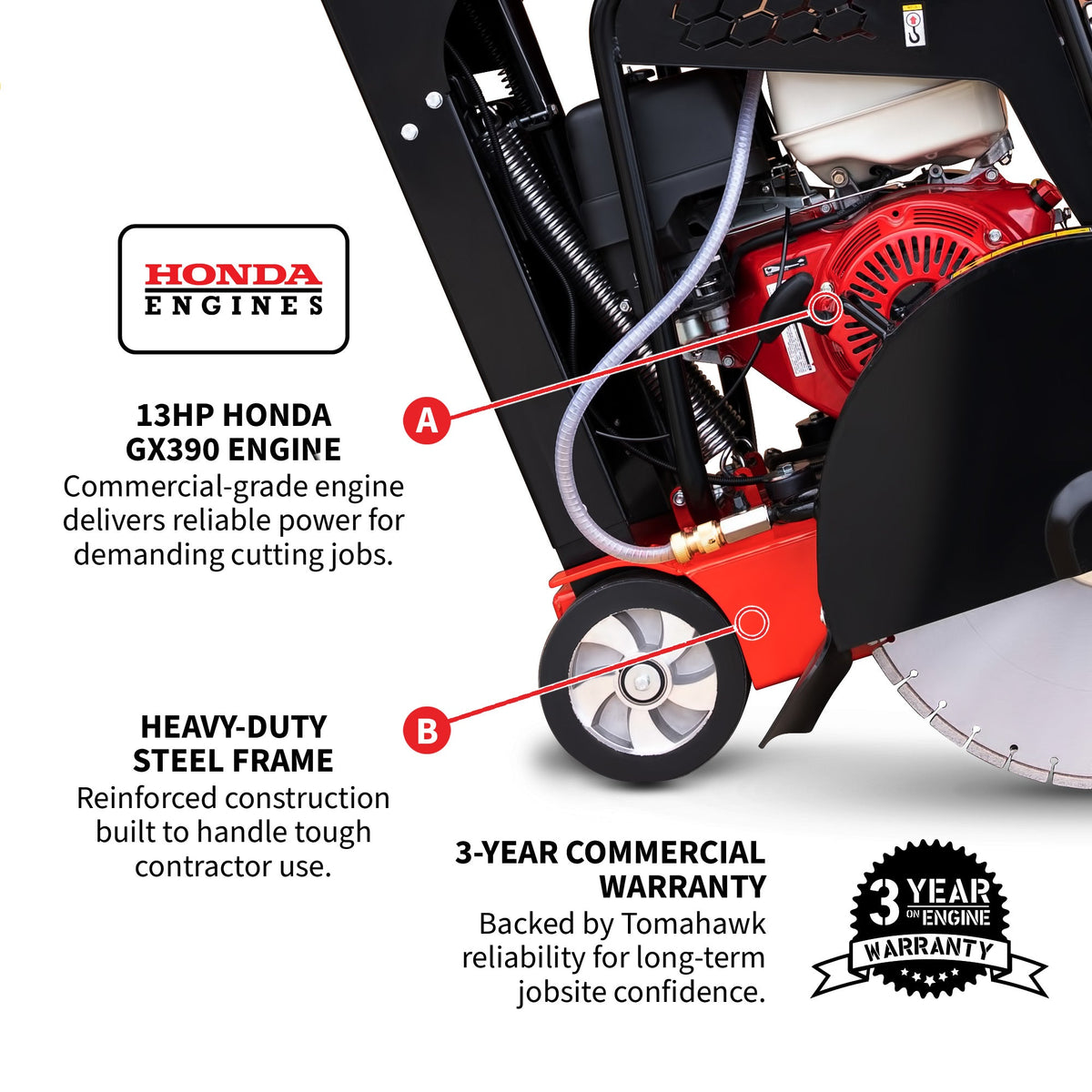 20 Inch Walk Behind Concrete Saw with 13 HP Honda Water Tank GX390 Engine for Asphalt Concrete Cutting