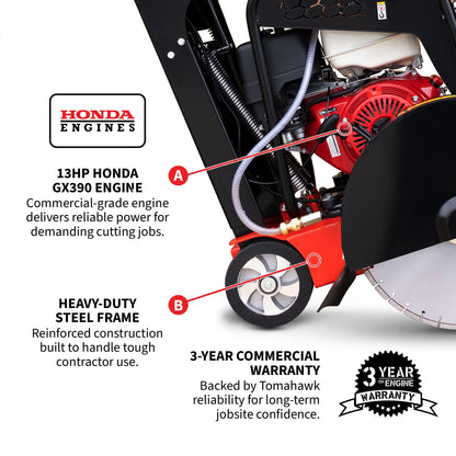20 Inch Walk Behind Concrete Saw with 13 HP Honda Water Tank GX390 Engine for Asphalt Concrete Cutting