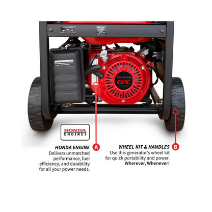 4000W Honda Portable Gas Generator