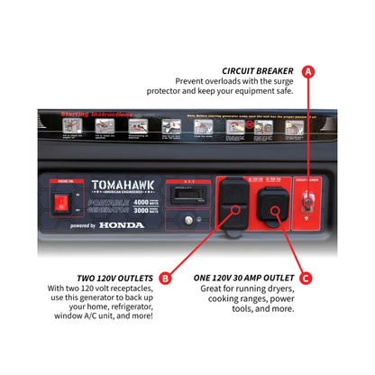 4000W Honda Portable Gas Generator