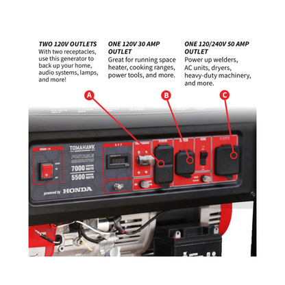 7000W Honda Portable Gas Generator