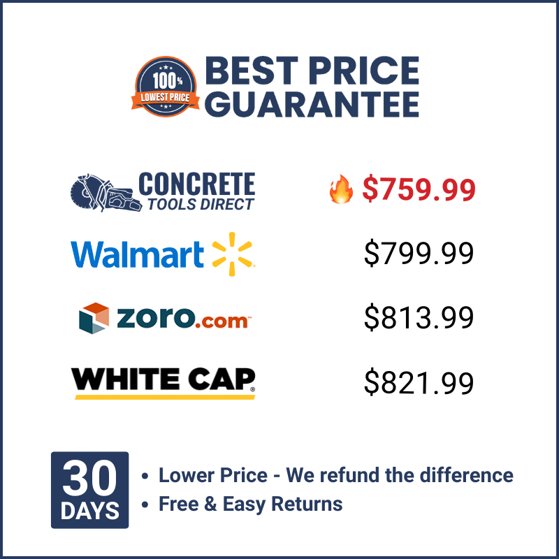 2000 Watt Inverter Generator Super Quiet Portable Gas Power Professional Use