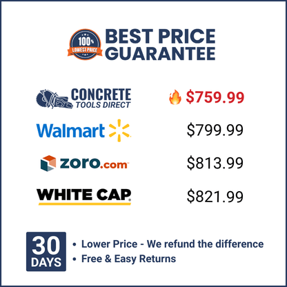 2000 Watt Inverter Generator Super Quiet Portable Gas Power Professional Use