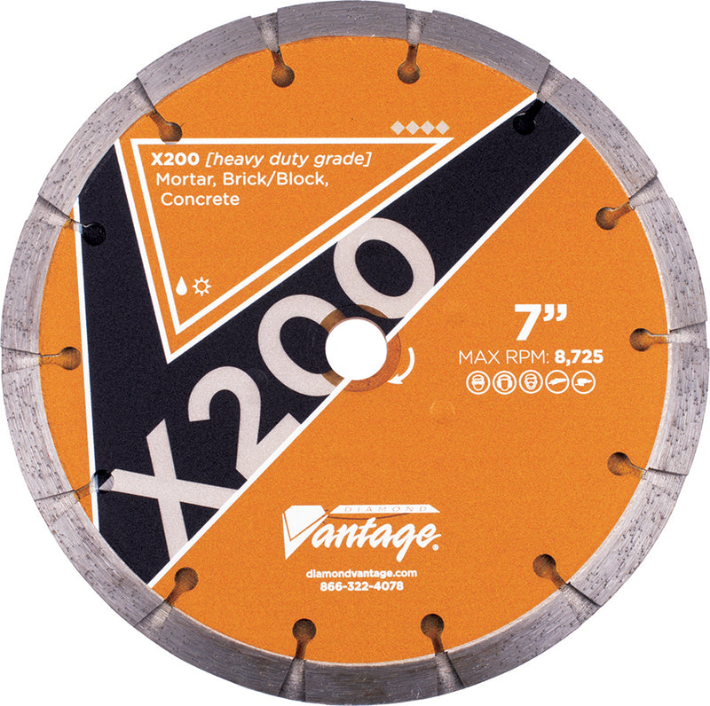 Tuck Point Blades - X200 - Double Tuck Point