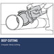 Husqvarna K4000 Cut N Break Deep Cutting