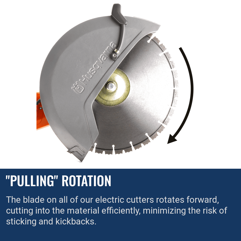 K4000 Husqvarna "Pulling" Rotation