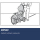 Husqvarna K770 Concrete Saw Asphalt