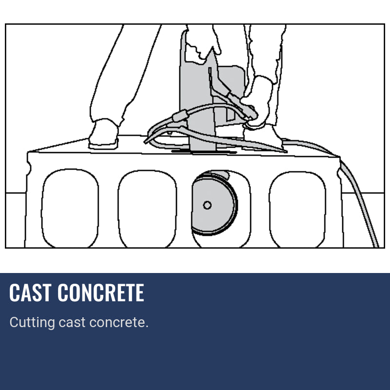 Husqvarna K770 Concrete Saw Cast Concrete