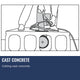 Husqvarna K770 Concrete Saw Cast Concrete