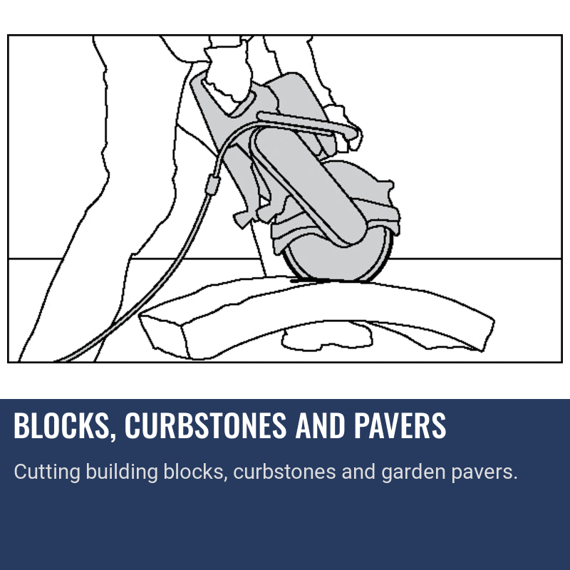 Husqvarna K770 Concrete Saw Blocks, Curbstones And Pavers
